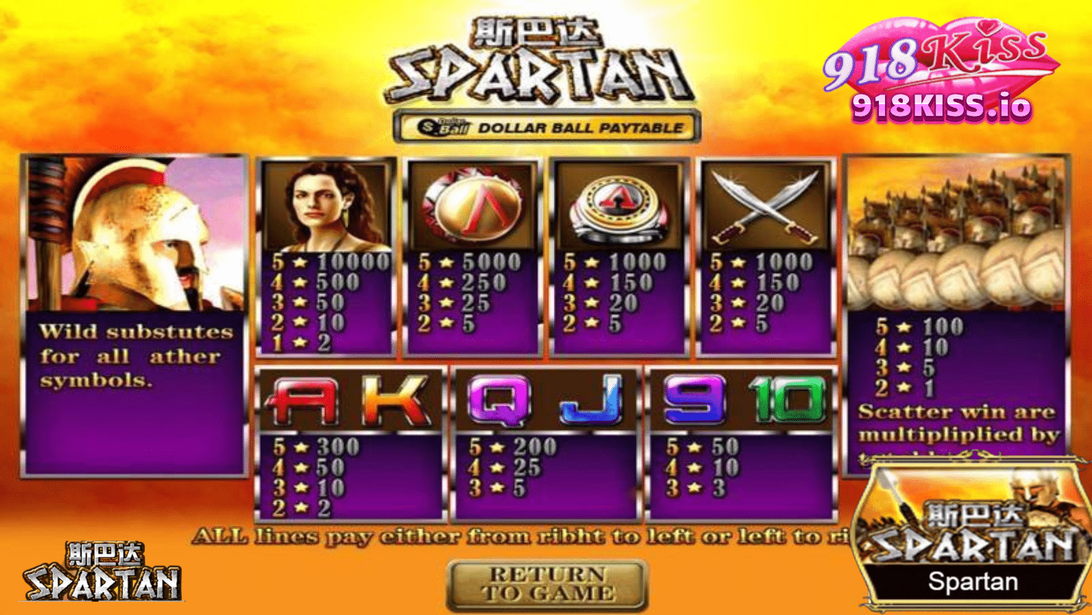 ฟีเจอร์พิเศษในเกม Spartan