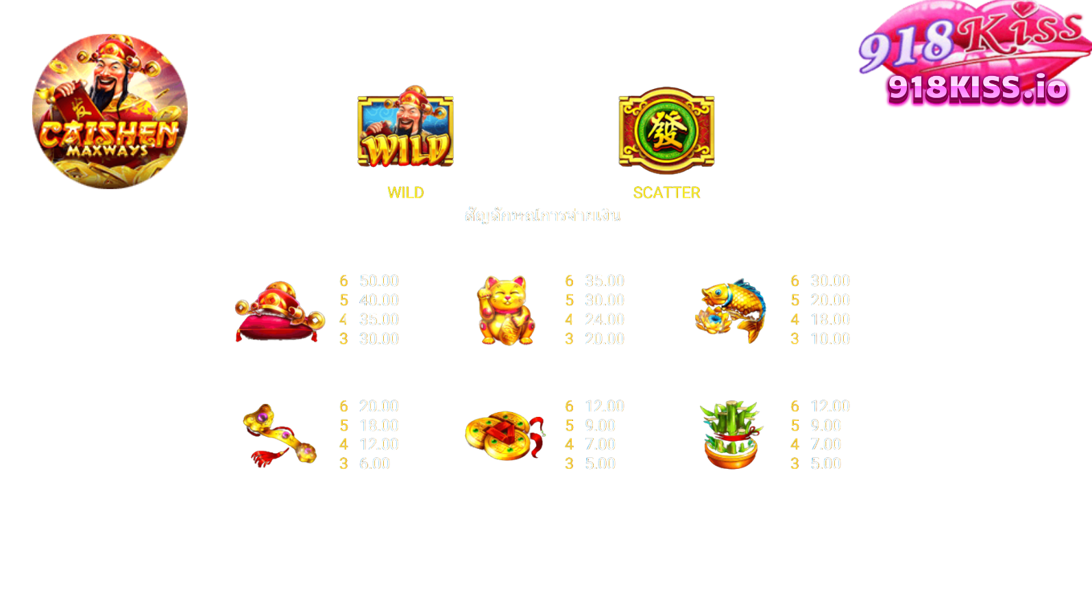 สัญลักษณ์จ่ายเงิน-Caishen